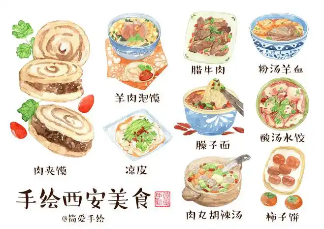 简爱手绘西安美食