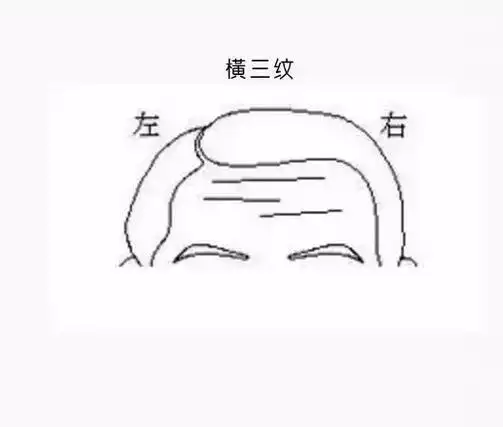 横三纹
