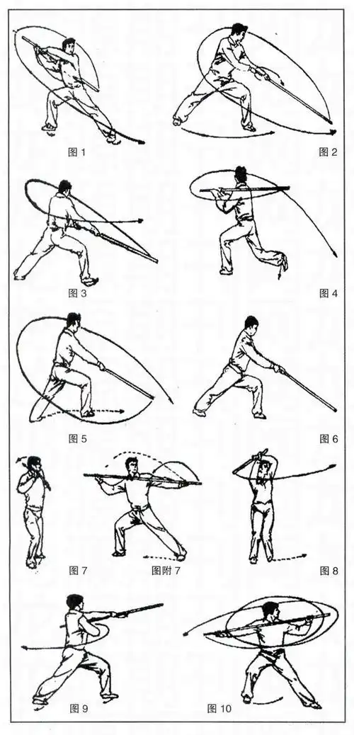 天启棍基本棍法