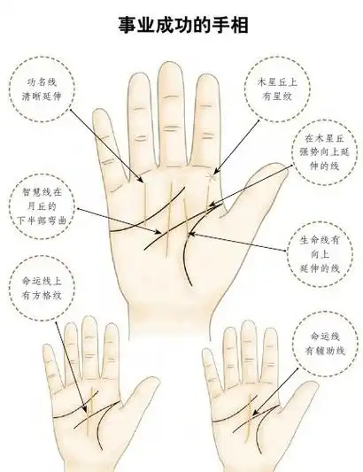 手相看早年运势比较差,子女缘分比较薄女人右手掌纹图解算命2女人