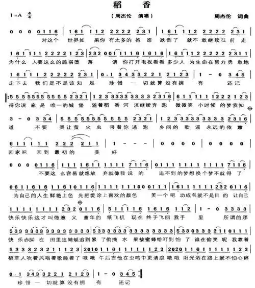 popiano.org/piano/soft/17448.htm 简谱的 http://www.jianpu.