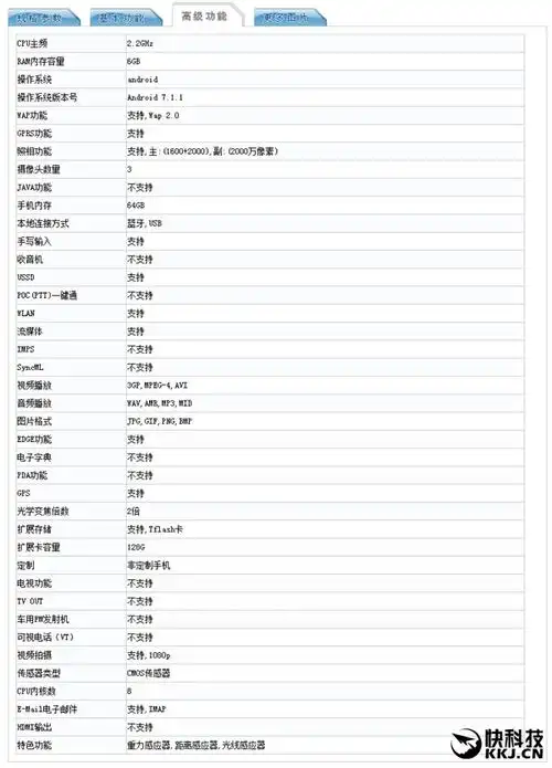 oppo r11入网曝光:6gb内存 plus版本电池逆天