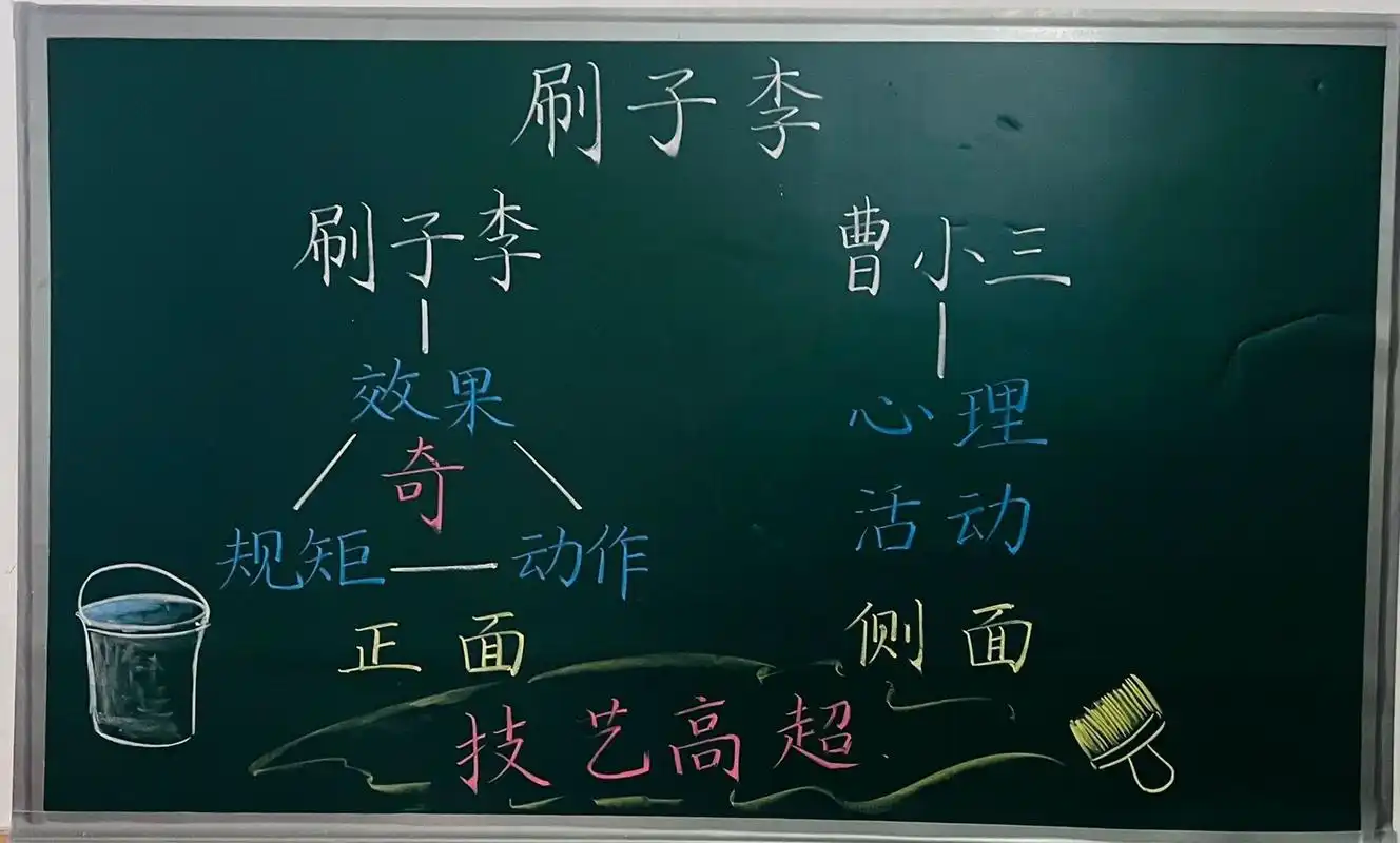 板书设计|五(下)《刷子李》