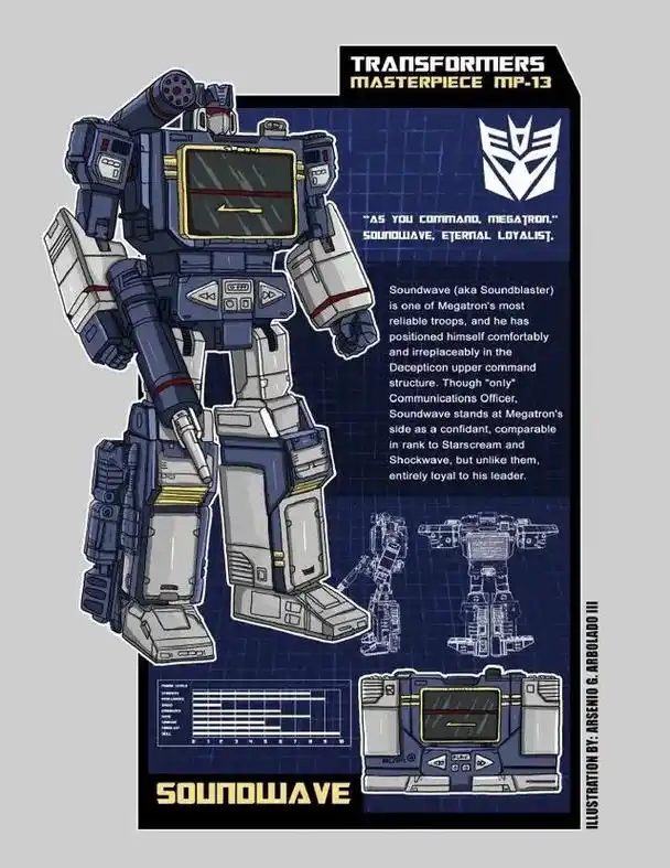 变形金刚经典角色收集卡插画,声波,震荡波和萨克巨人#变形金刚 - 抖音