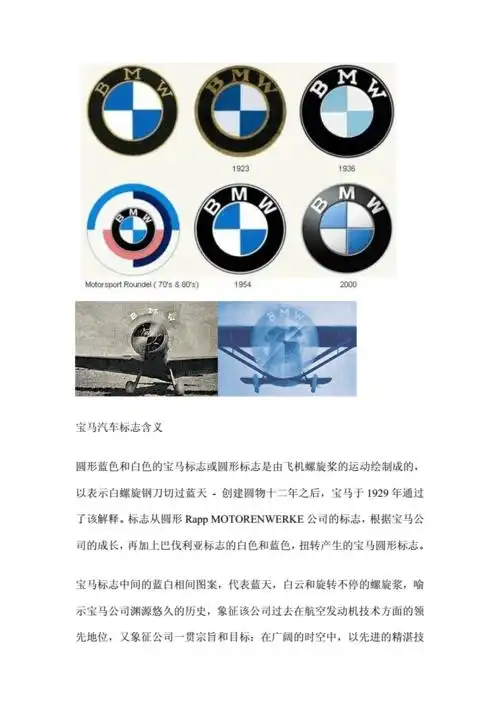 宝马轿车标志图含义宝马历史由来doc6页