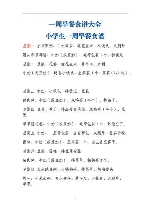 一周早餐食谱大全.doc 12页