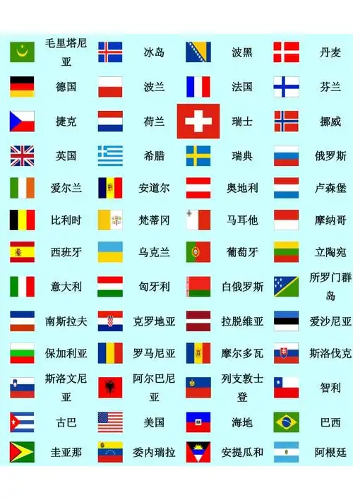 世界各国国旗大全名称图片