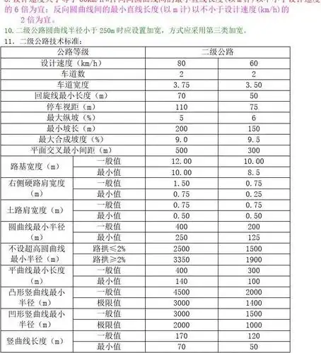 二级公路,三级公路标准