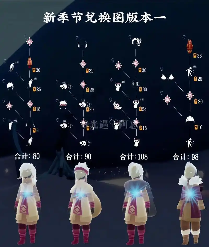 光遇新季节先祖兑换图版本一.#光遇 #光遇新季节 #光遇新季 - 抖音