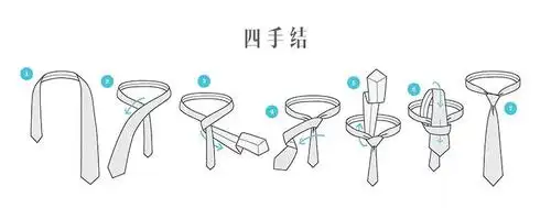 穿定制衬衫的人里,我敢打赌,95%都忽略了这四点!_男士们