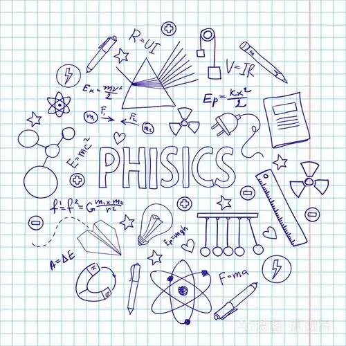 手绘矢量集与物理设备.可以用于设计学院