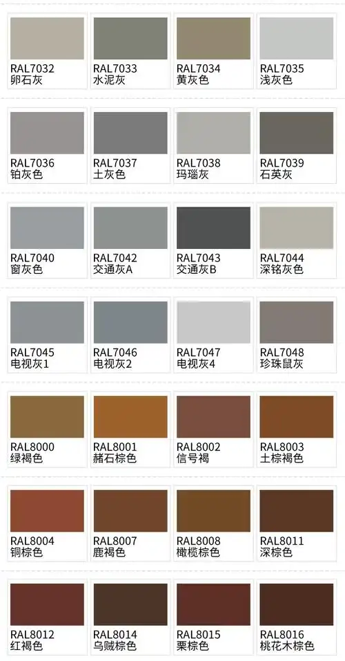 适用于劳尔ral7034黄灰色ral7036铂灰色ral7037土灰色diy翻新涂鸦自