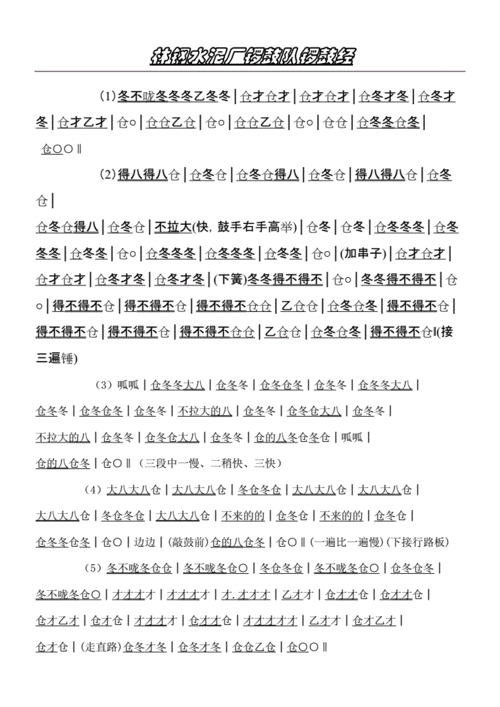 锣鼓经乐队锣鼓谱.docx 3页