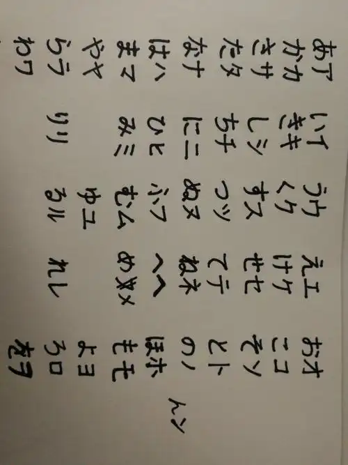 古西33班级五十音图手写体