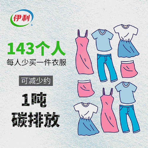 当代年轻人有多会省