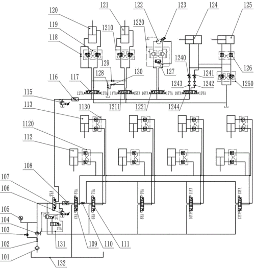 一种用于高空作业车的液压系统的制作方法
