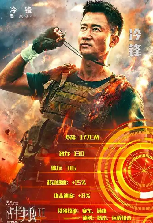 时尚搭配丨战狼3找谁来演穿军装最漂亮的3个女星