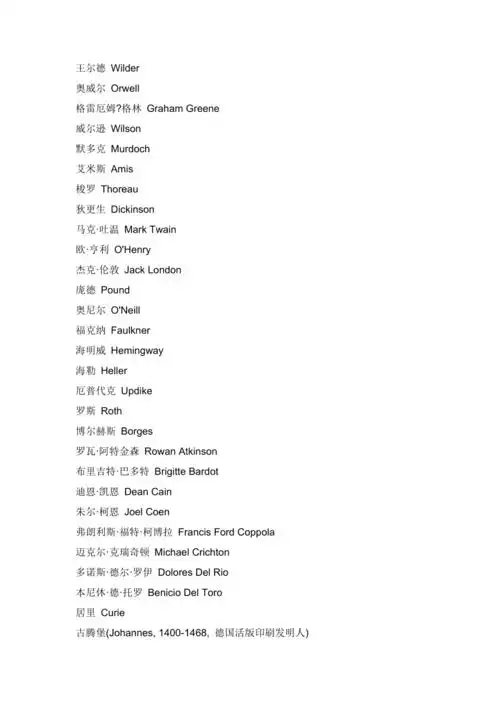 世界名人英文名字.docx_第2页