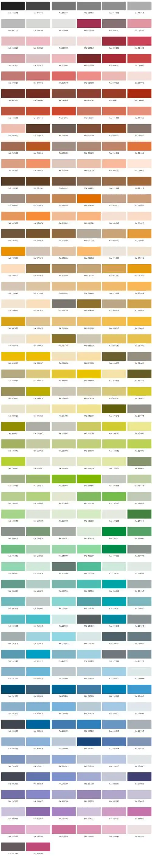 劳尔设计体系颜色系列目前包括ral d9和ral d2两种型号色卡的