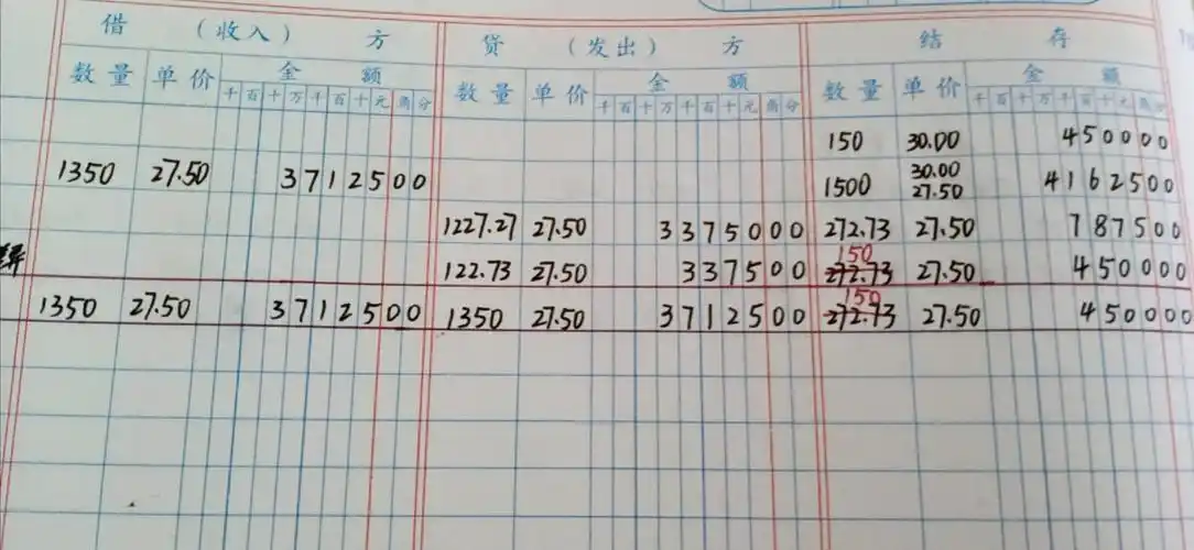 这个数量金额式明细账应该怎么做