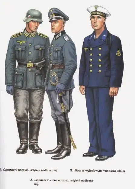 [二战] 纳粹德国海军