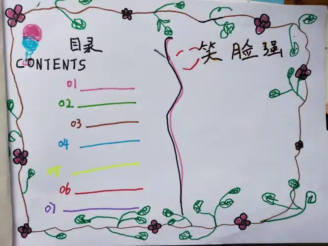 一年级一班小朋友的优秀美术作业之目录篇