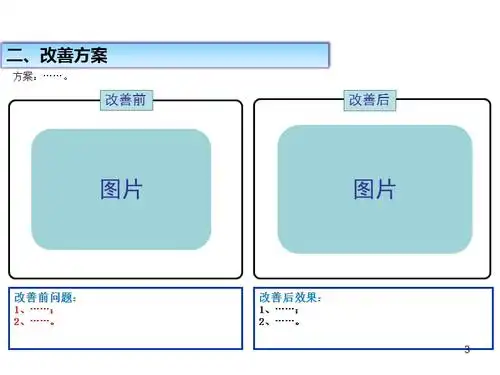 管理改善实施及汇报模板之三ppt课件