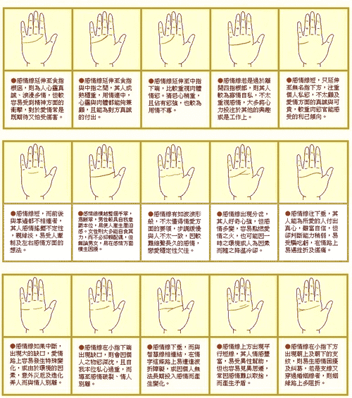 手相知识都在这里自己可查看手相准吗