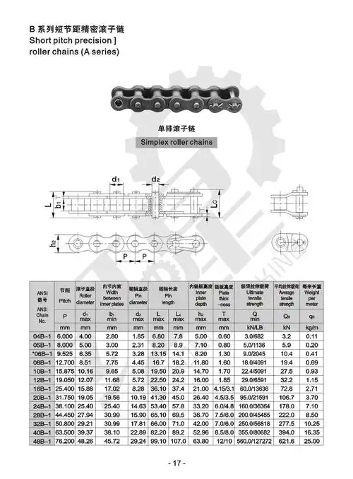 工业传动链条 杭州东华自强滚子链条4分b 06b 08b 10a 12a 16a20a