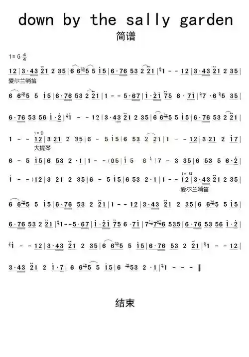 简介开通vip会员人气888发布时间2020-03-22 03:03:27制谱小虎王本谱