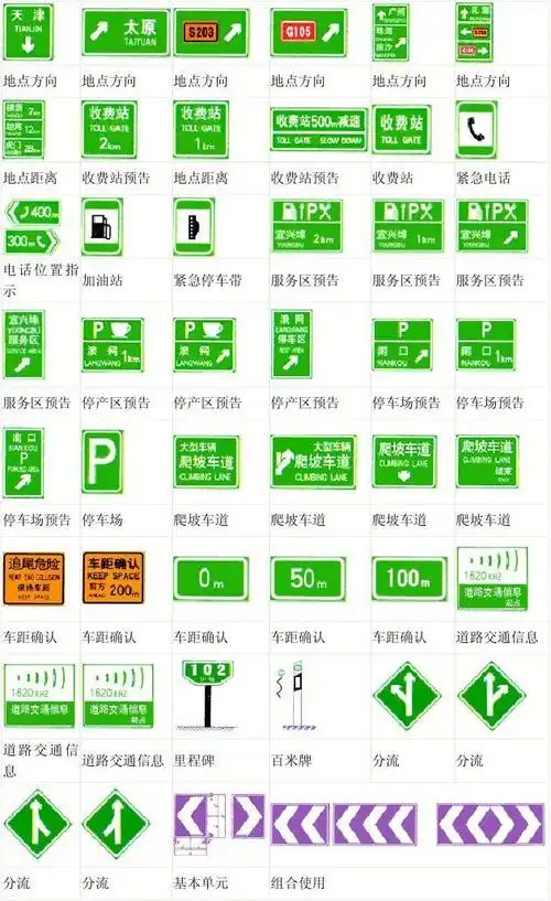 交通标志与标线大全