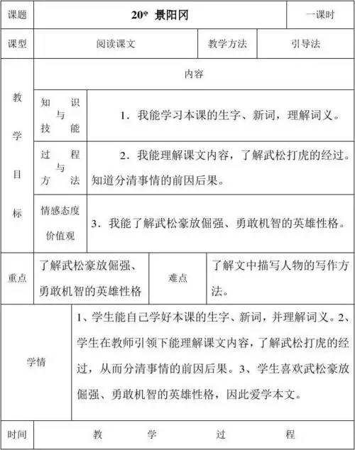 《景阳冈》教案