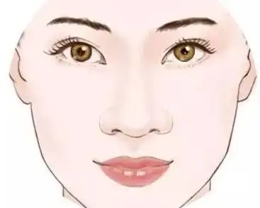 6种鼻型女人好命蒜头鼻,这是什么鼻型?