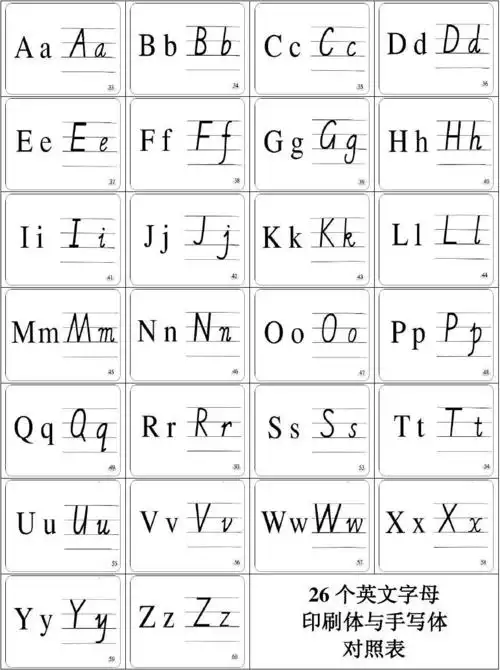 个英文字母 印刷体与手写体 对照表