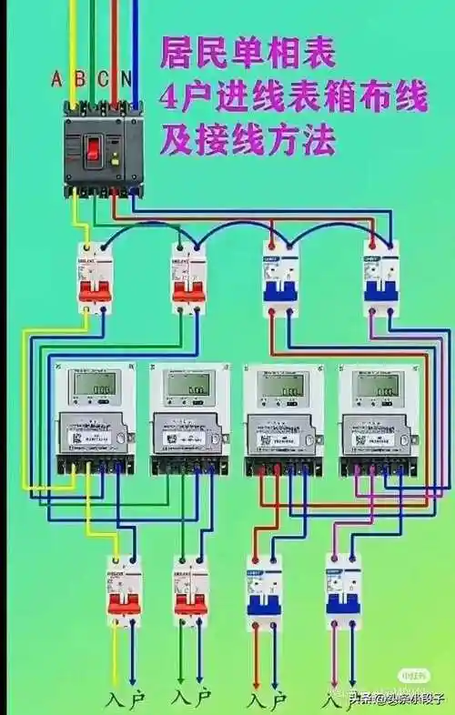 家庭配电箱配置接线图,终于有人整理出来了,清晰易懂,收藏看看
