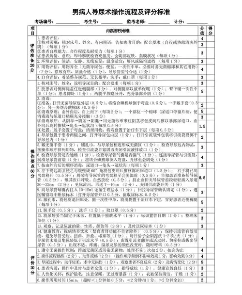 医院护理操作考试——男病人导尿操作流程