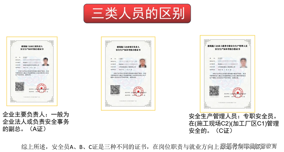 安全员abc证区别
