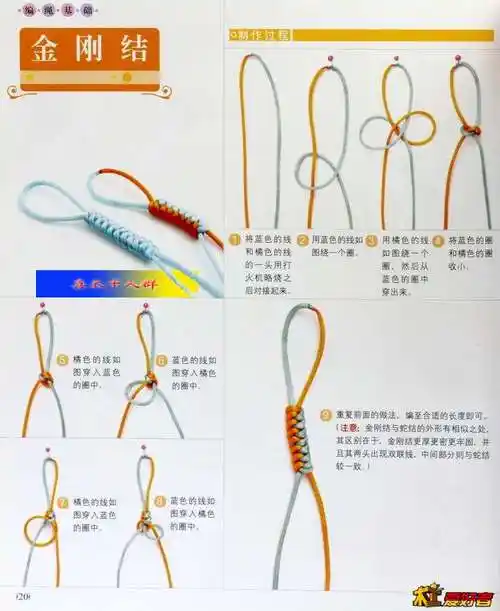花绳编法,最全!