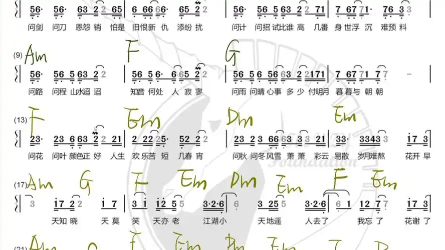 《天问》-刘宇宁 简谱 钢琴谱 和弦谱 什么鬼登西,为什么我不能发图?
