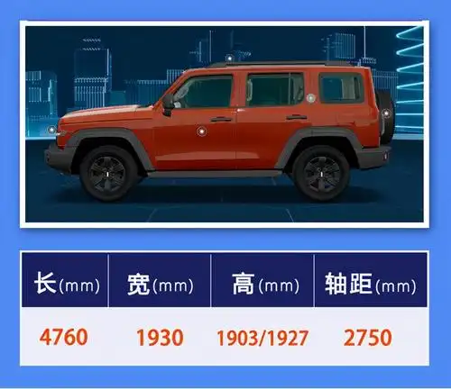 坦克300购车指南:推荐越野版 2.0t 挑战者