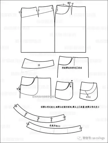 尚装平面制版牛仔裙制版