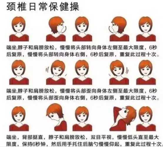 4,颈椎病的自我治疗方法 及自我治疗图有哪些
