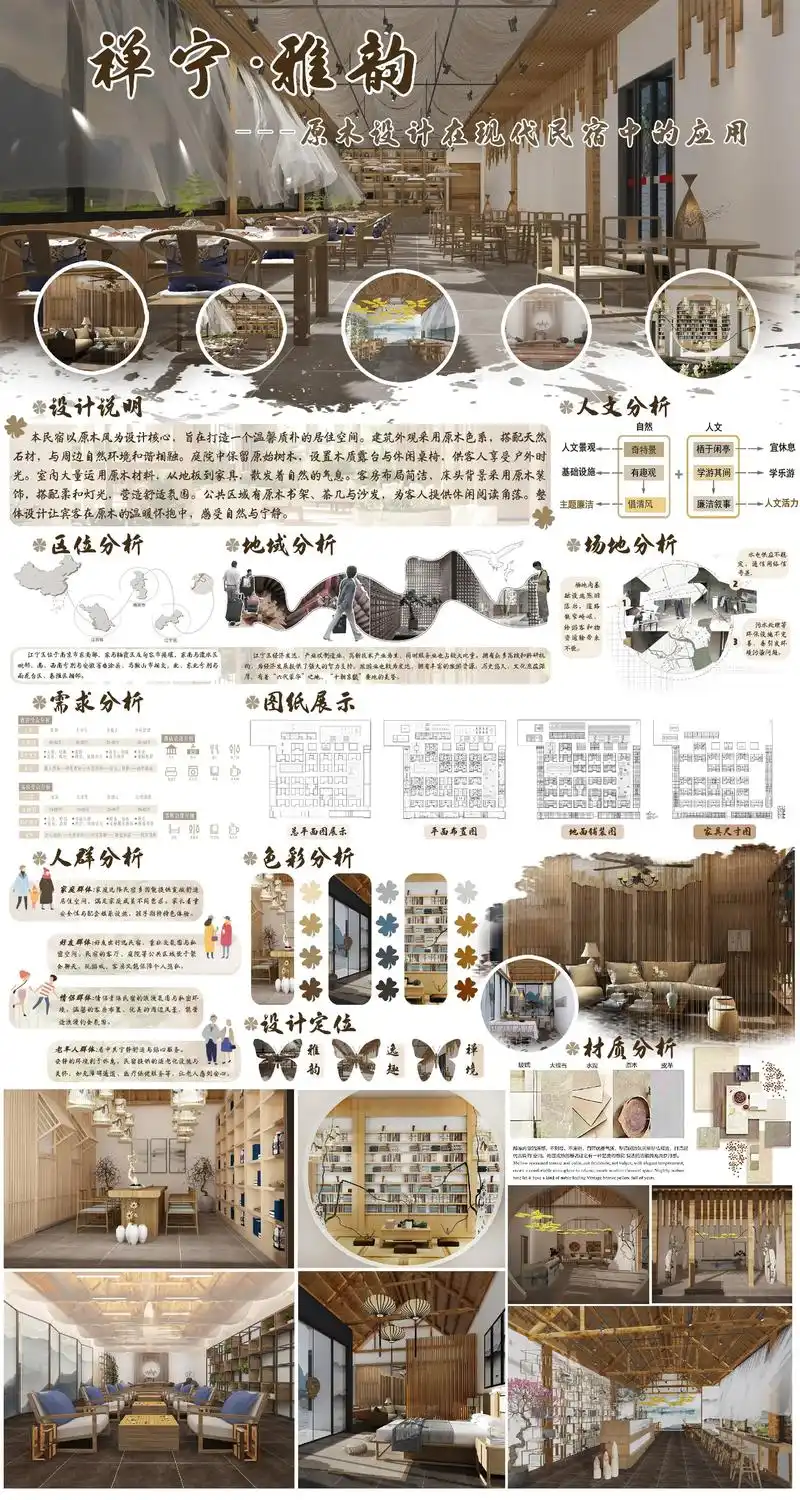 新鲜出炉的展板,有喜欢的嘛!#室内设计 #效果