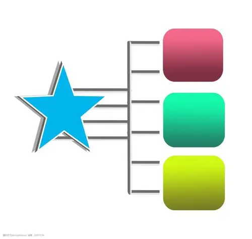 关键词:风格图案ppt装饰 ppt 图形 步骤 分类