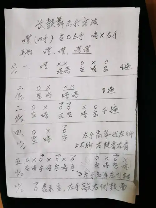 长鼓舞打击方法