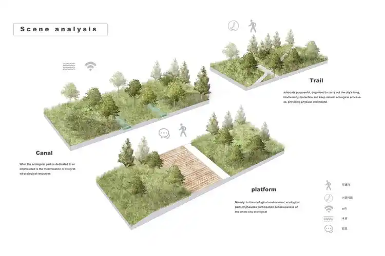 [讨论]ps分析图第三讲作业:景观小场景分析图(此处回帖上传作业)