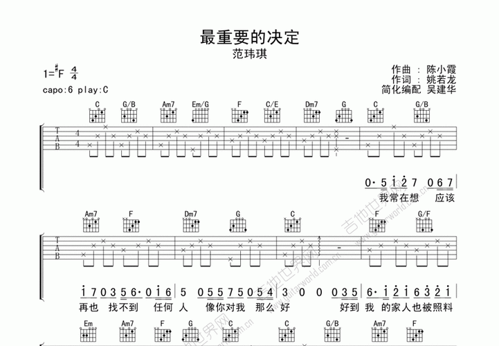 最重要的决定吉他谱_范玮琪_c调弹唱 - 吉他世界