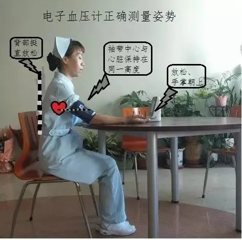 专家为您解锁在家测血压的正确姿势_测量