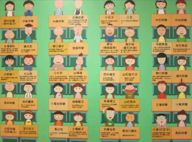 小丸子同学座位表