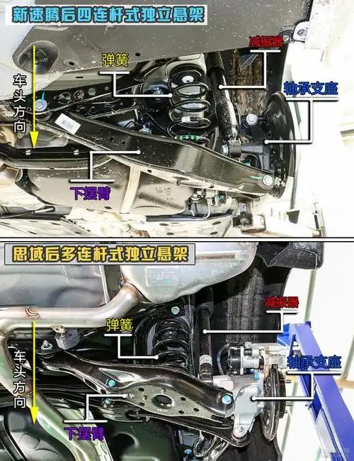 底盘大pk新速腾思域
